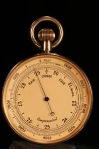 Image of Silver Pocket Barometer Compass Compendium c1887