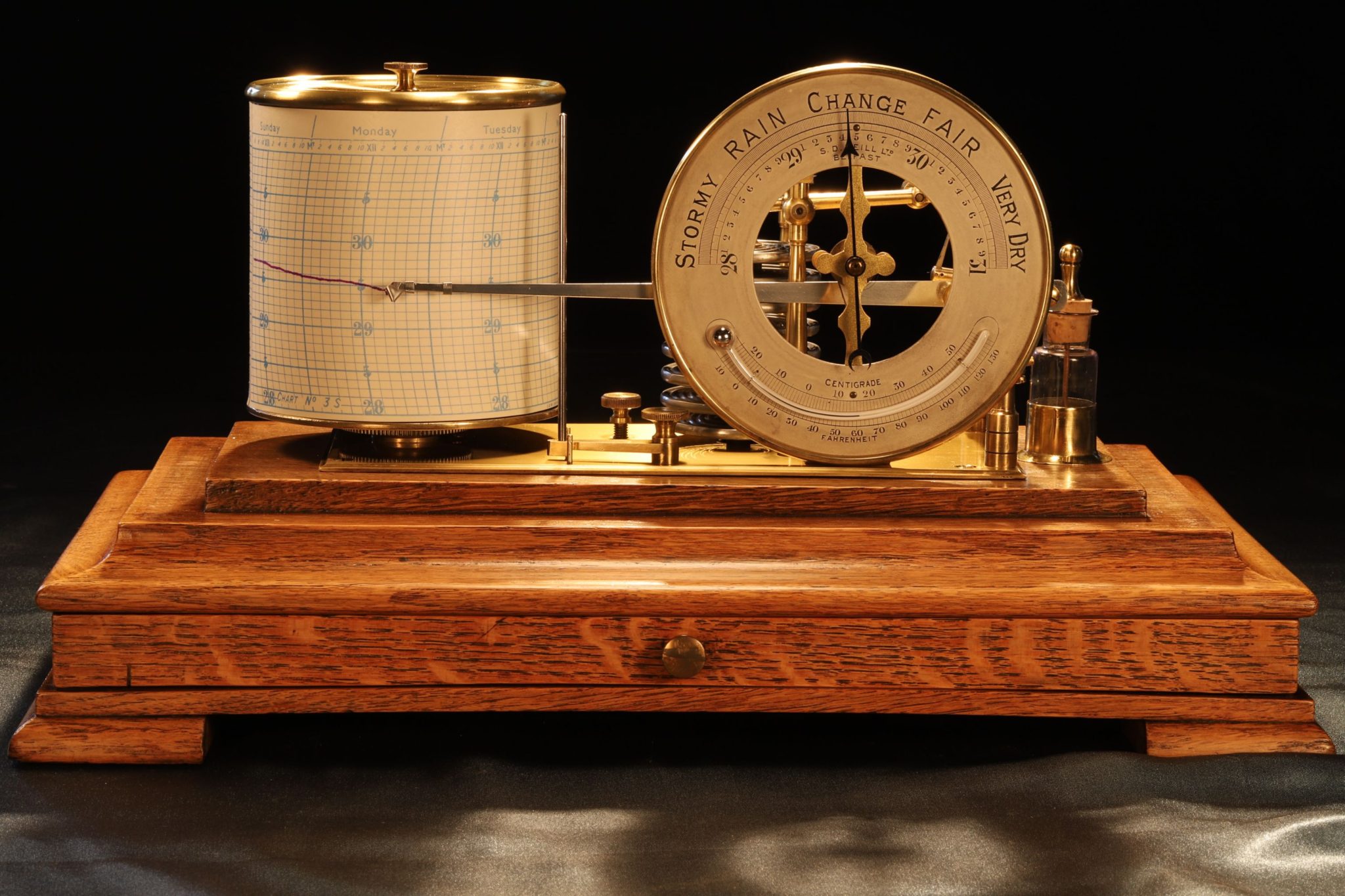 Image of Barograph with Barometer Dial c1920